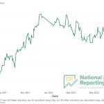 Testing finds FMD fragments in CBD pork, as Watt agrees to roll out footbaths