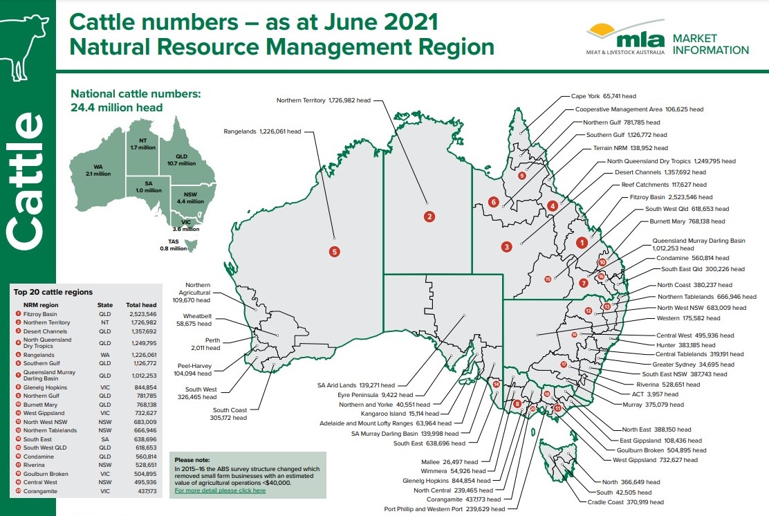 Cattle distribution across Australia revealed