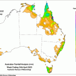 Autumn break buoys outlook amid lower agricultural commodity prices