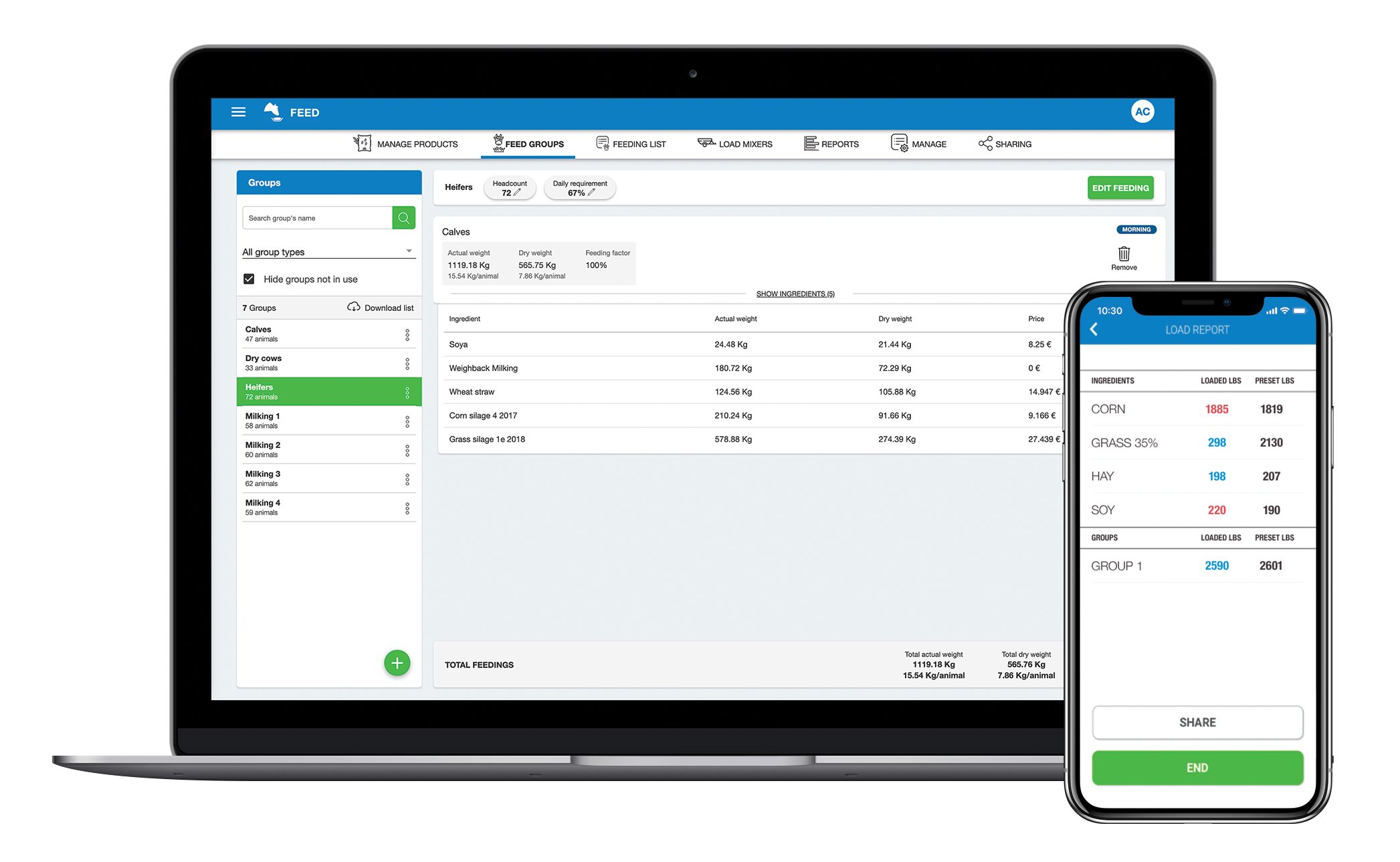 Topcon introduces new feed management platform