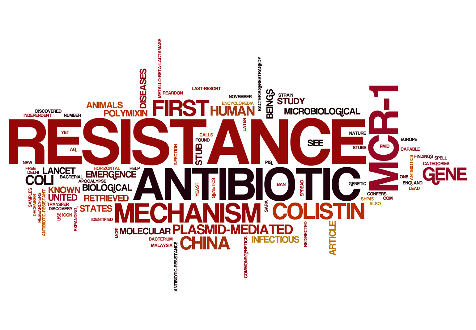 USDA invests $3.2 million in antimicrobial resistance dashboards