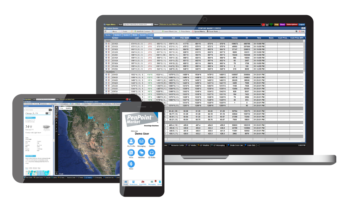 PenPoint Market to help cattle feeders improve operation management