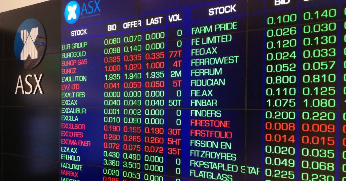 Global markets deliver a mixed bag of results