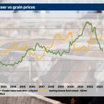 Latest data shows strong gains in Queensland's agricultural exports