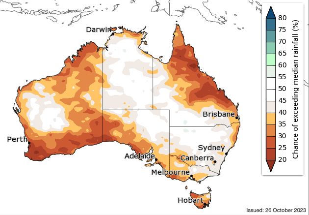 Seasonal climate outlook Nov 2023-Jan 2024