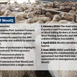 Deal with cost of productions to combat low sheepmeat prices, consultant says | Queensland Country Life