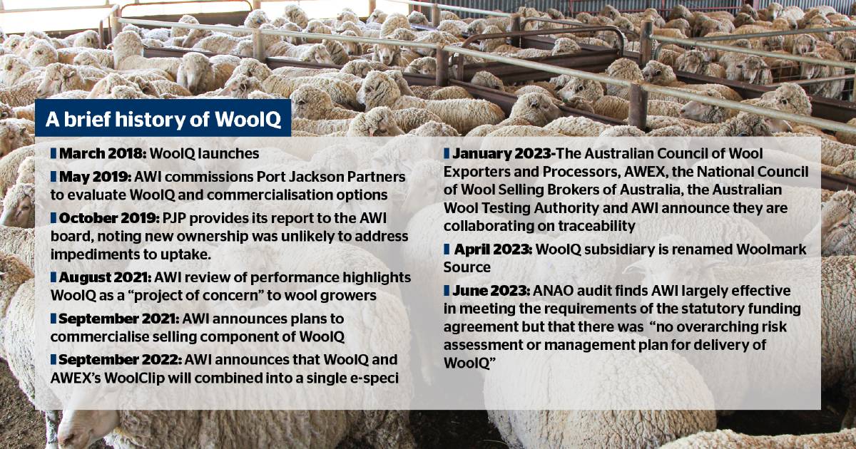 Brokers fire up over AWI chairman's WoolQ comments