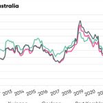 Springsure graziers count their losses after Carnarvon National Park fires devastate both native and grazing land | Queensland Country Life