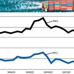 Get your rainfall chart in the December 21 edition of The Land