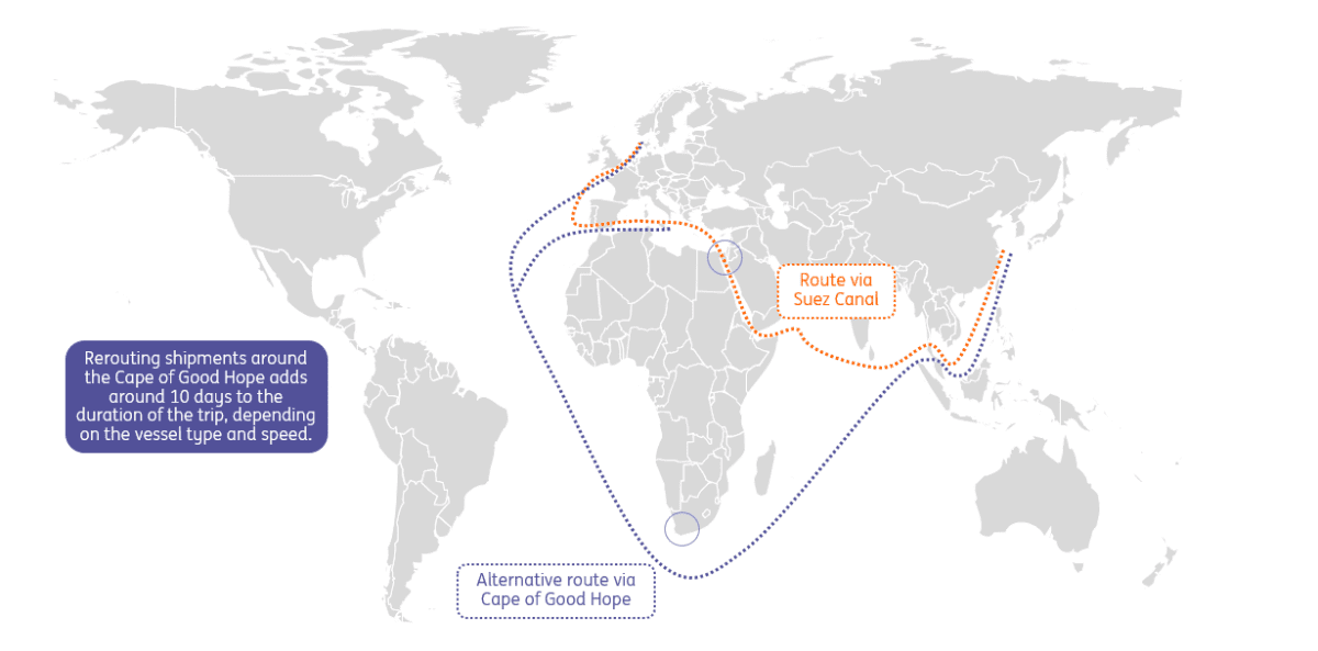 Red Sea crisis adding pressure to container shipping rates, availability