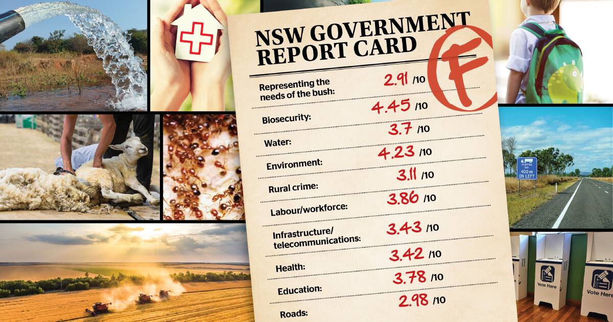 NSW government rural and regional performance review | The Land